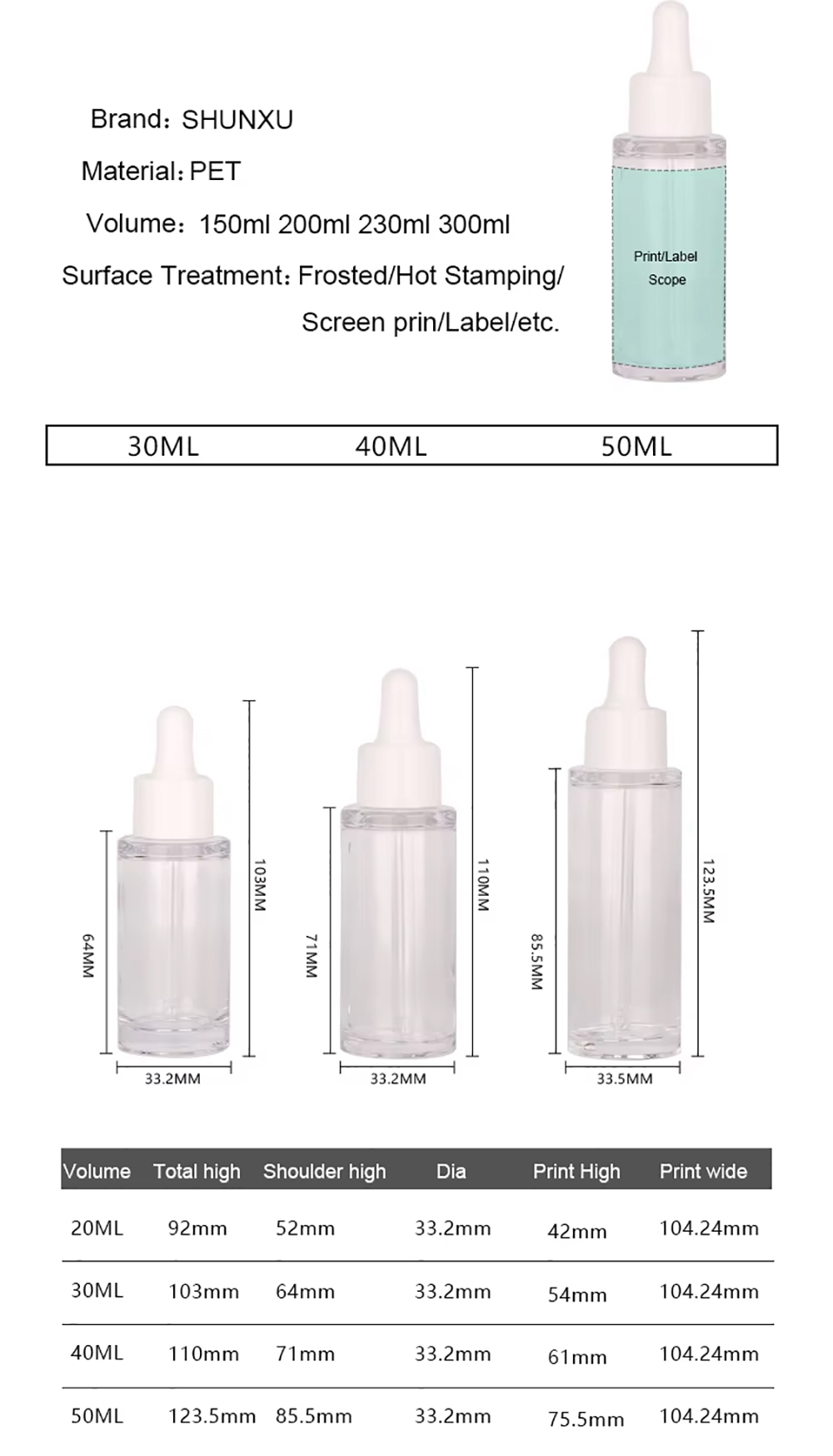 Skincare Packaging Transparent Serum Dropper Bottle for Essential Oil