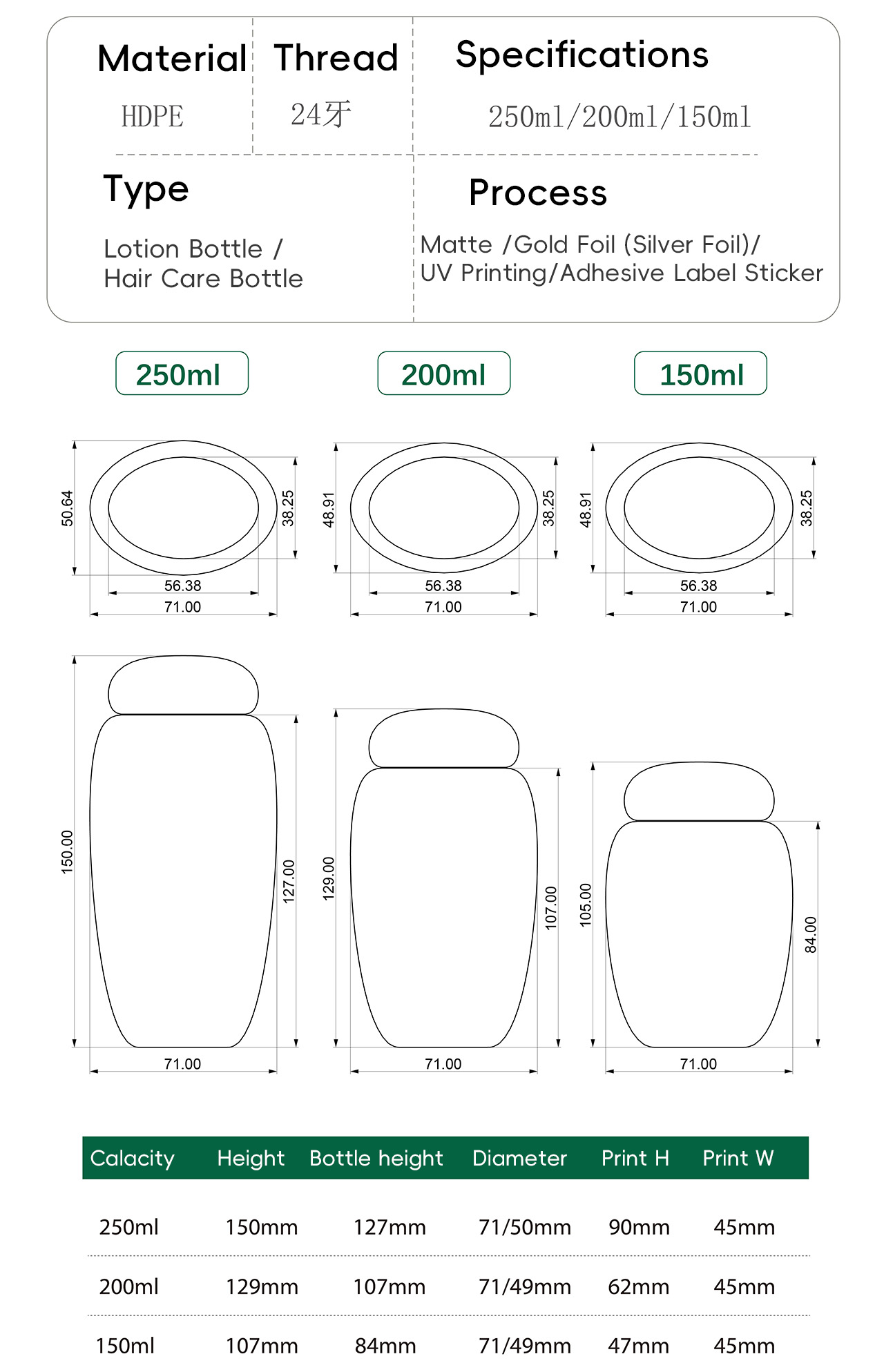 Unique Design HDPE Soft Touch Squeeze Lotion Bottle for Body Sunscreen Tanning Oil