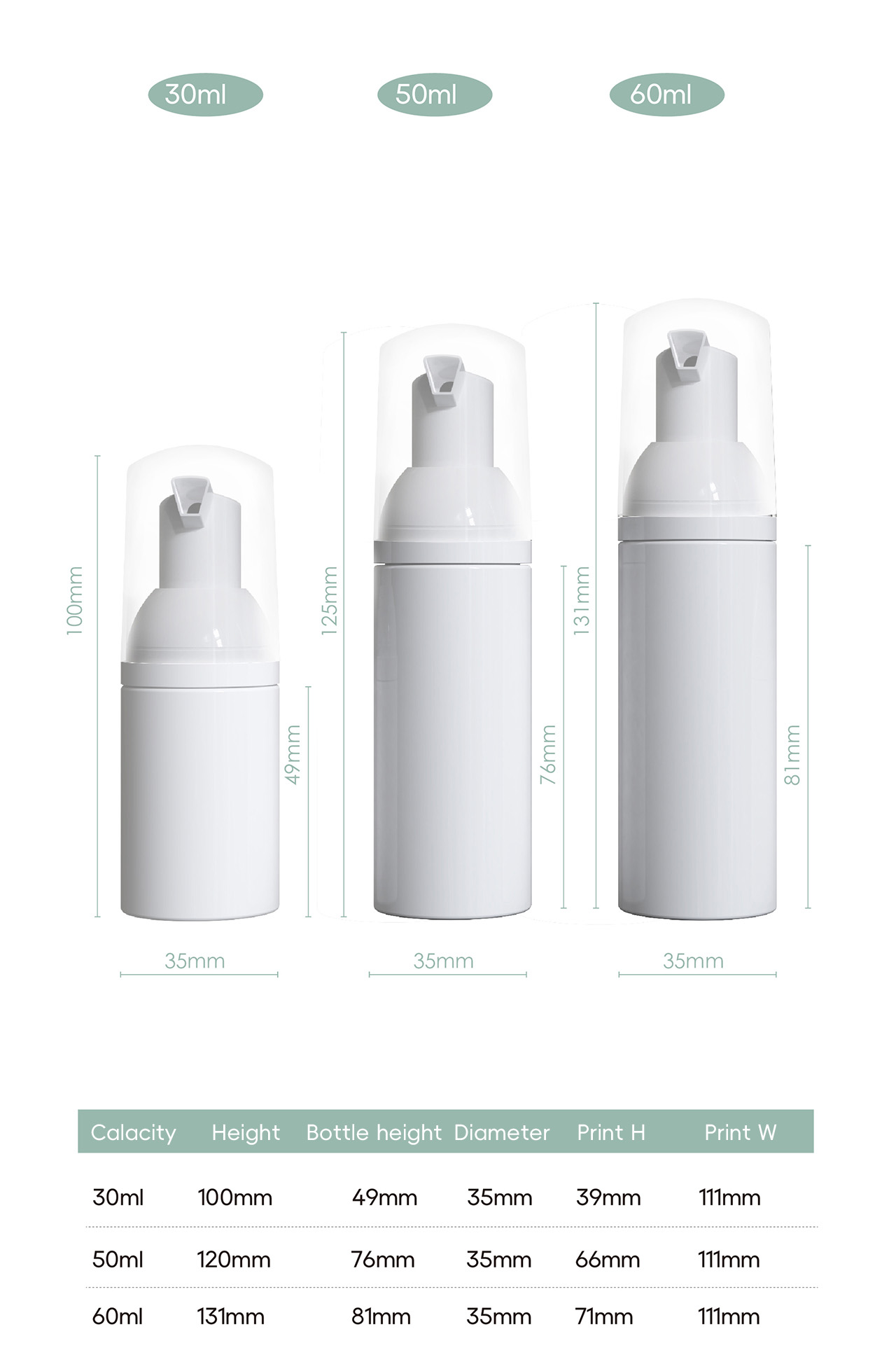 Customized Plastic Facial Cleanser Foaming Soap Bottle for Skin Care Cleanser