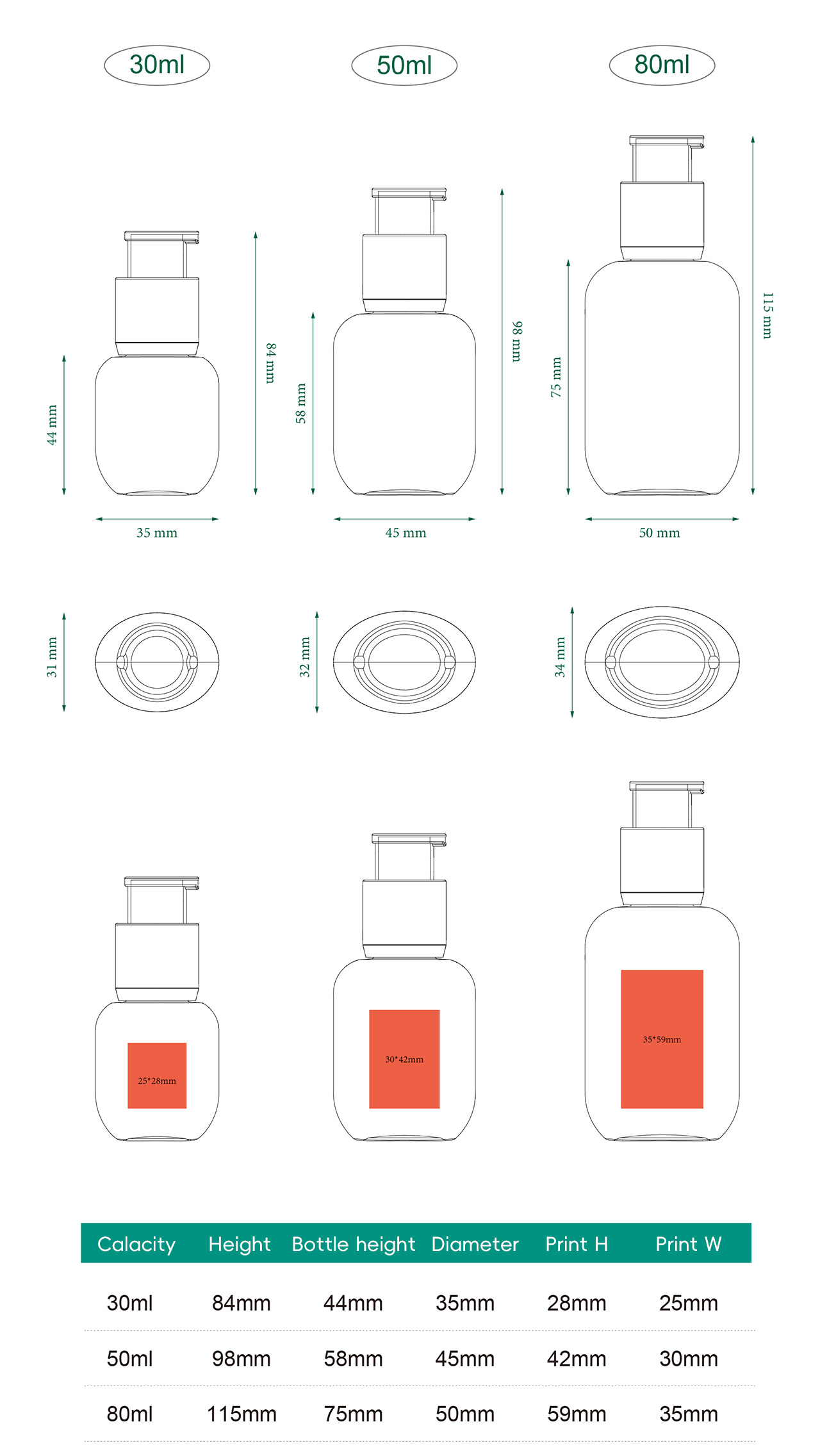 Custom Unique Cosmetic Packaging Plastic Sunscreens Face Body Lotion Pump Bottle for Luxury Skincare Brands