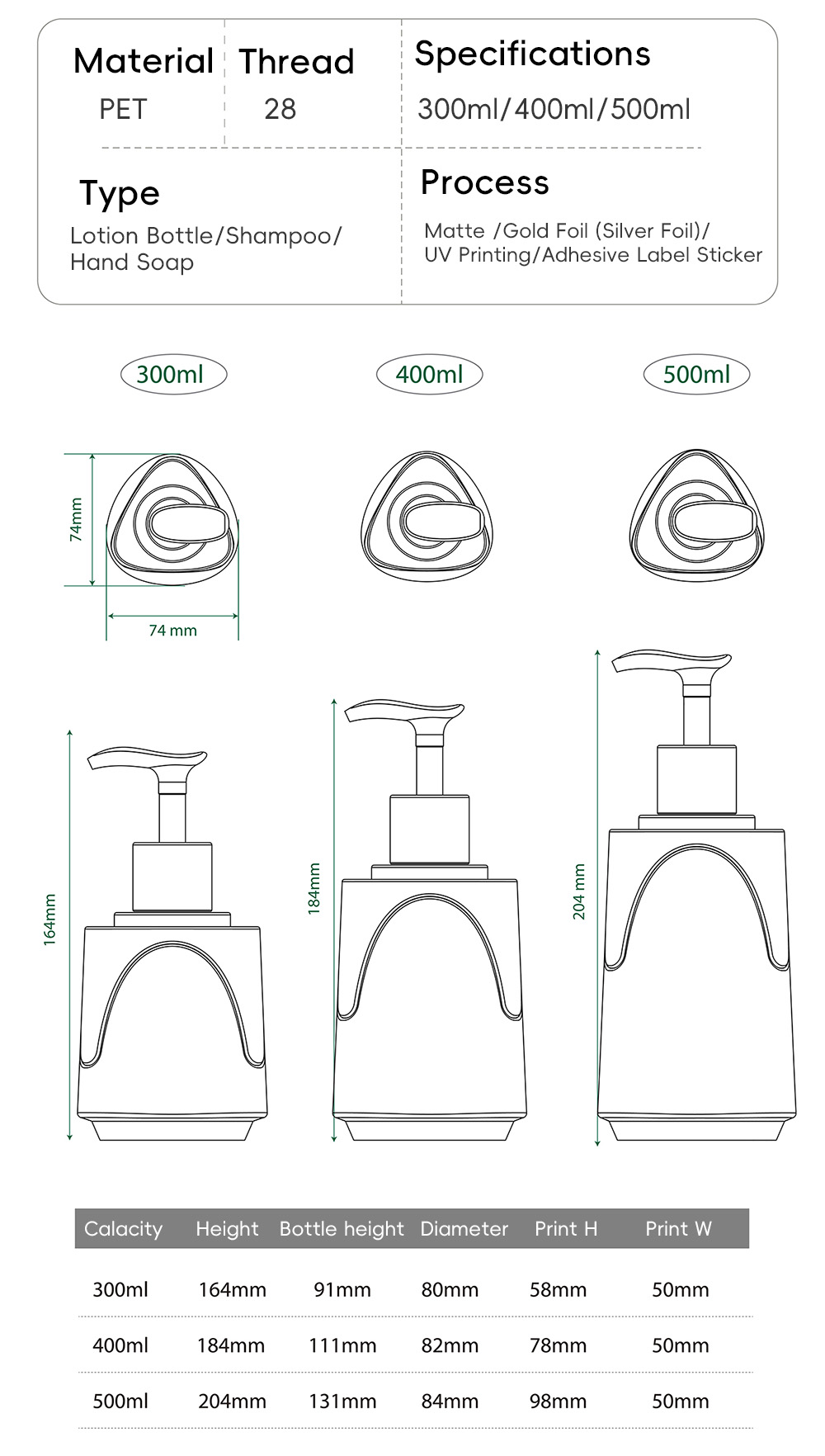 Unique PET Plastic Personal Skin Caring Shower Gel Bottle for Shampoo Conditioner