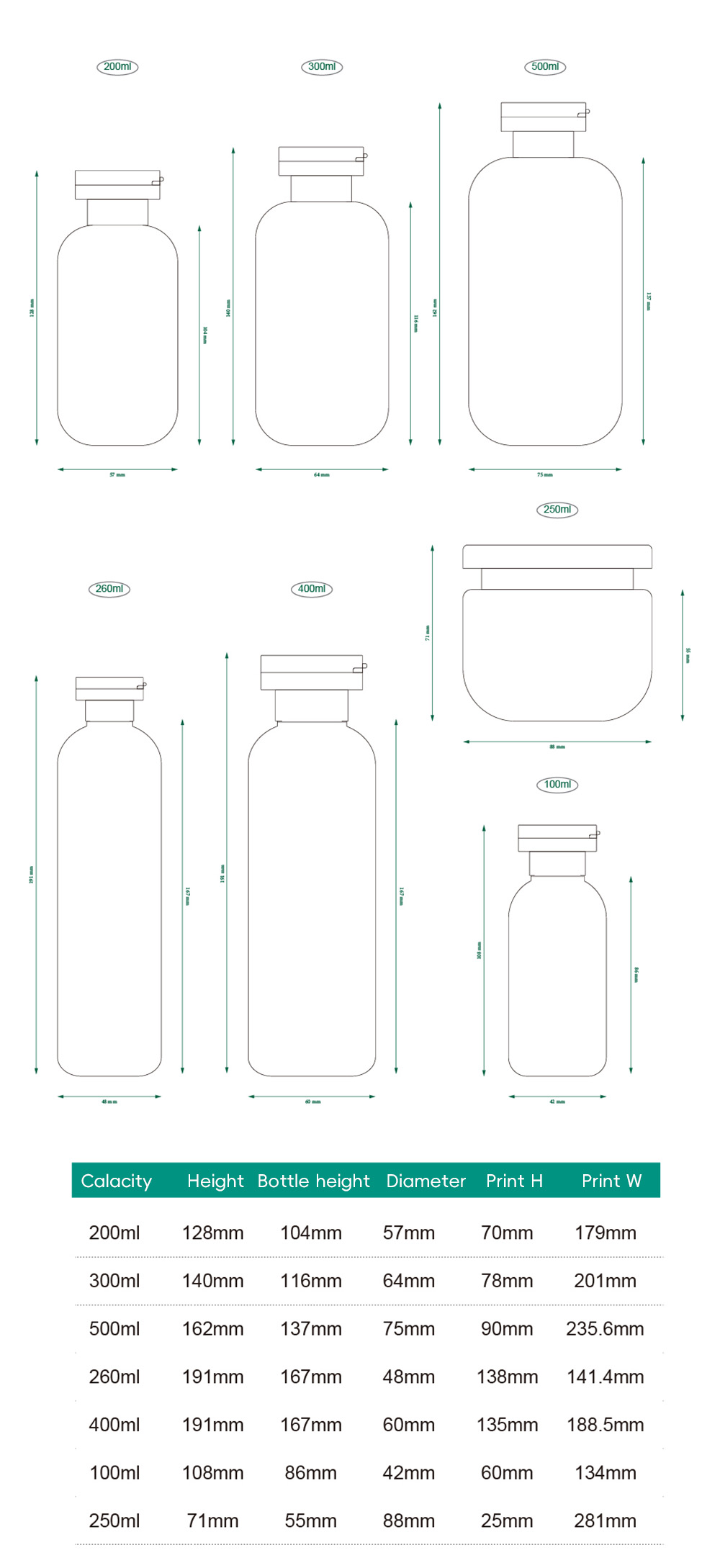 HDPE Personal Care Packaging Lotion Hair Oil Container Shower Gel Shampoo Bottle